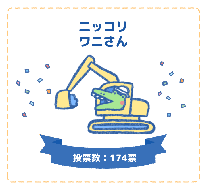 ニッコリワニさん　投票数：174票
