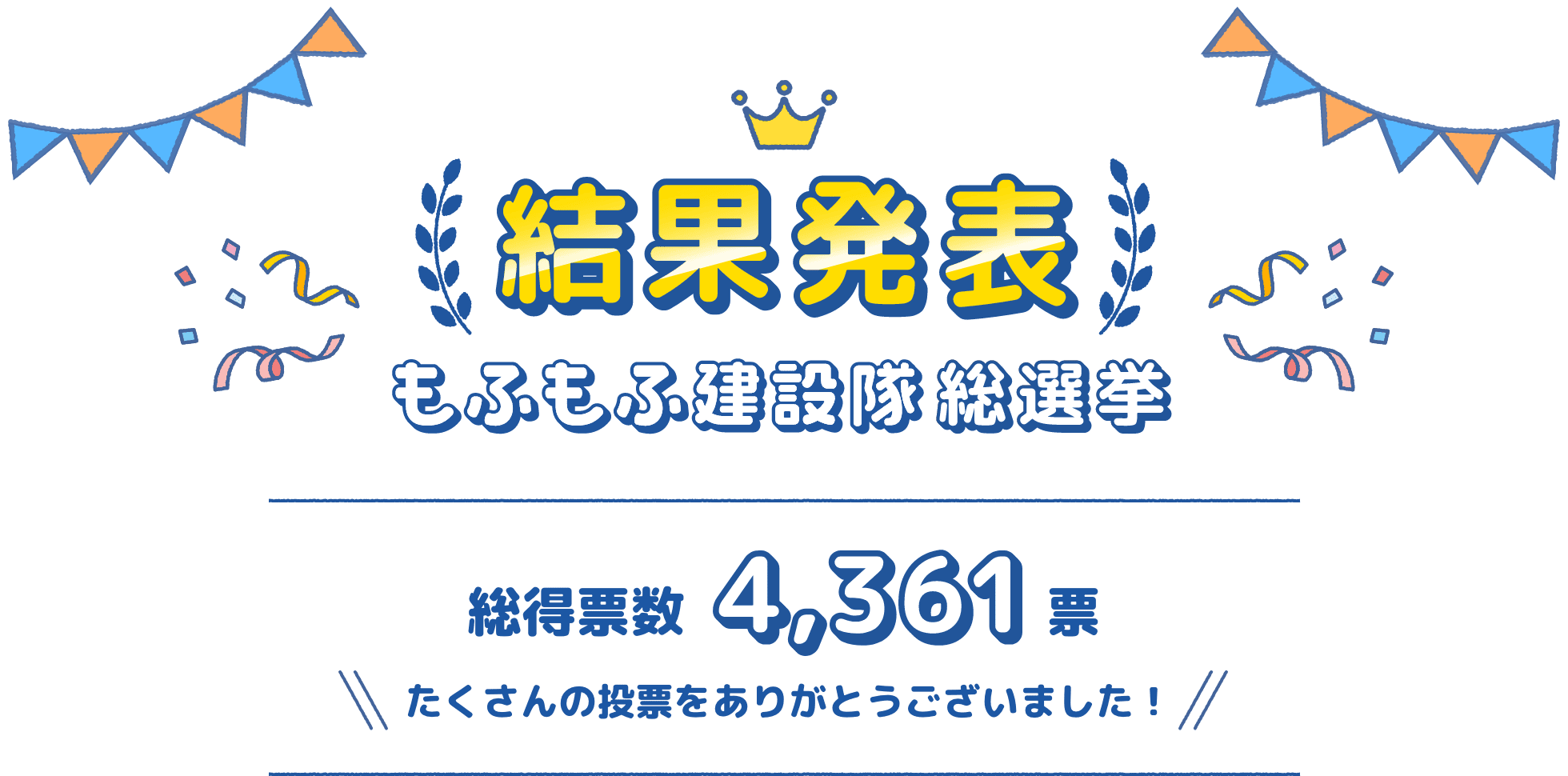 結果発表　もふもふ建設隊総選挙　総得票数4,361票　たくさんの投票をありがとうございました！