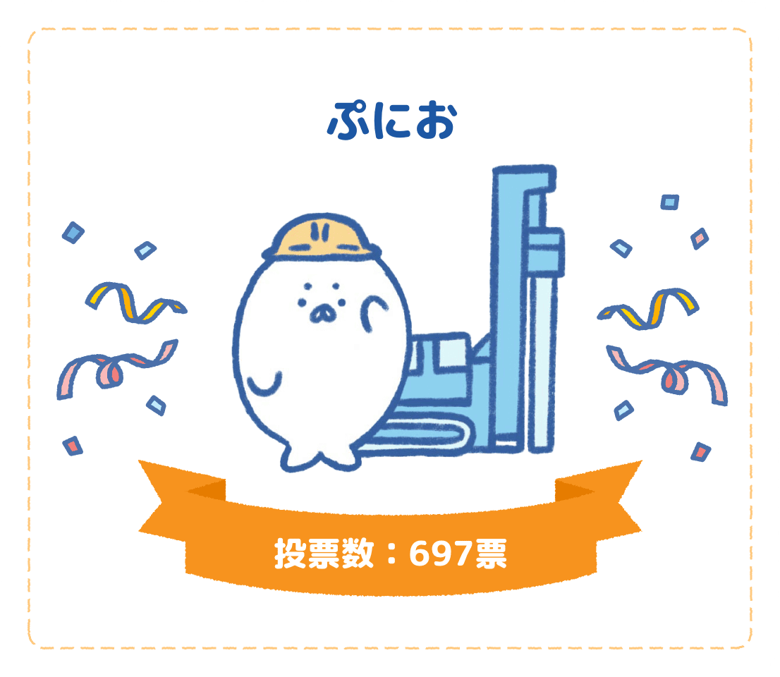 ぷにお　投票数：697票