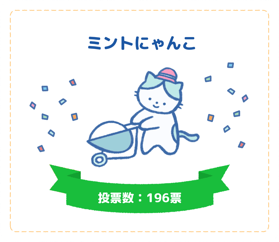 ミントにゃんこ　投票数：196票