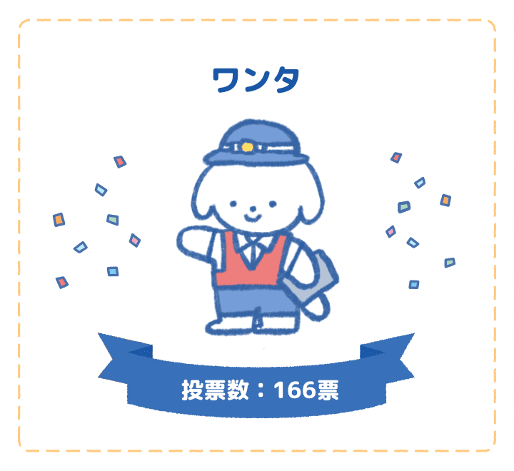 ワンタ　投票数：166票