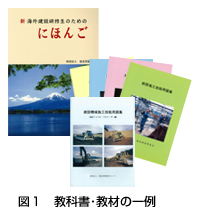 教科書・教材の例