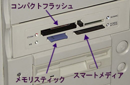 カードリーダ、コンパクトフラッシュ、メモリスティック、スマートメディアの説明
