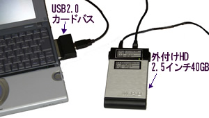 USB2.0接続外付HDの写真。USB2.0カードバス、外付けHD2.5インチ40GBの説明